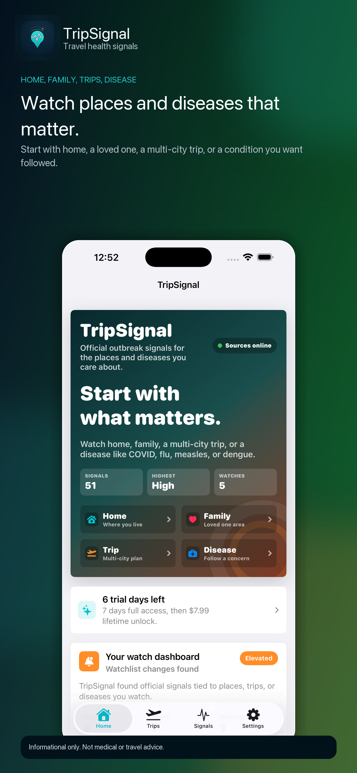 TripSignal home dashboard — watch home, family, trips, and diseases that matter